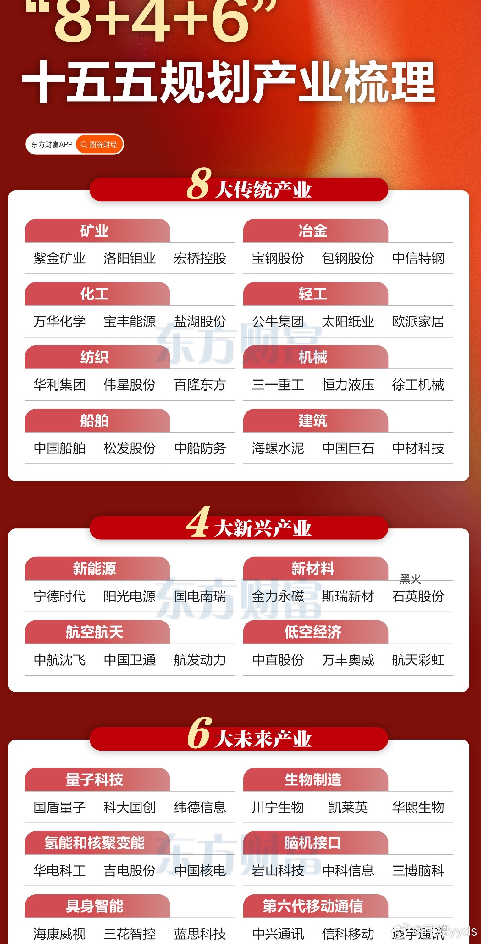 两会热点：未来能源、航天、量子、机器人等