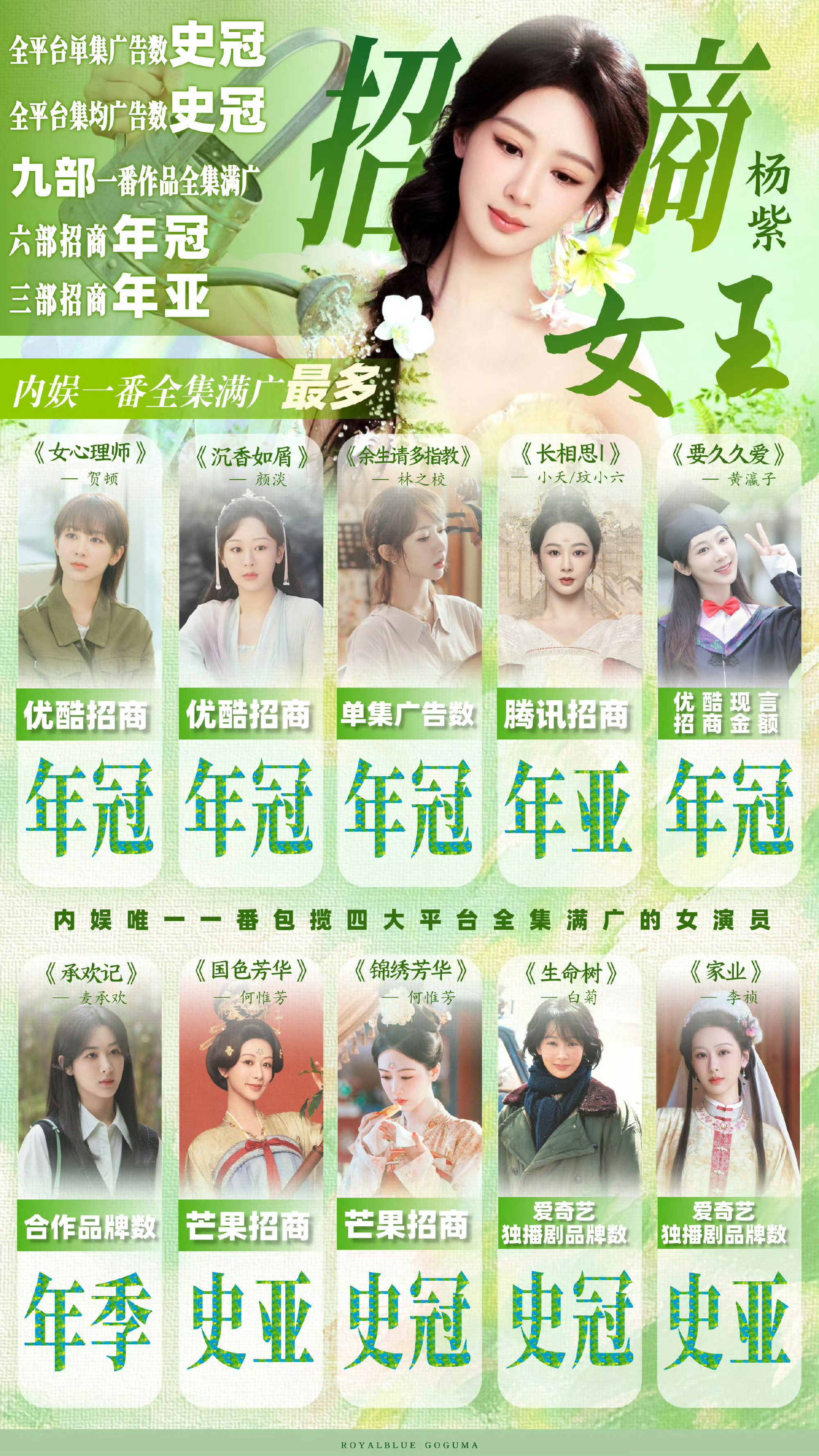 90花上半年总结大家都有想要的未来，演员杨紫未来可期！实名支持杨紫凭借生命树四提