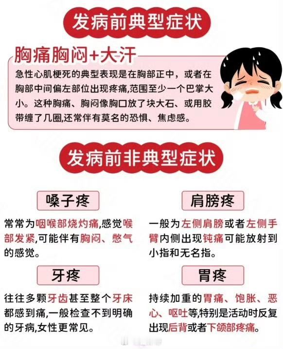 猝死前1个月身体的信号赶紧转发到相亲相爱一家人群里不要熬夜了健康才是第一位！​