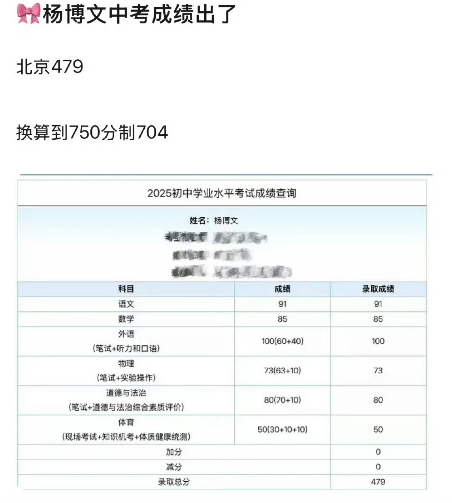 厉害的！网传TF四代练习生杨博文北京中考成绩为479分，满分是510分的。按照正