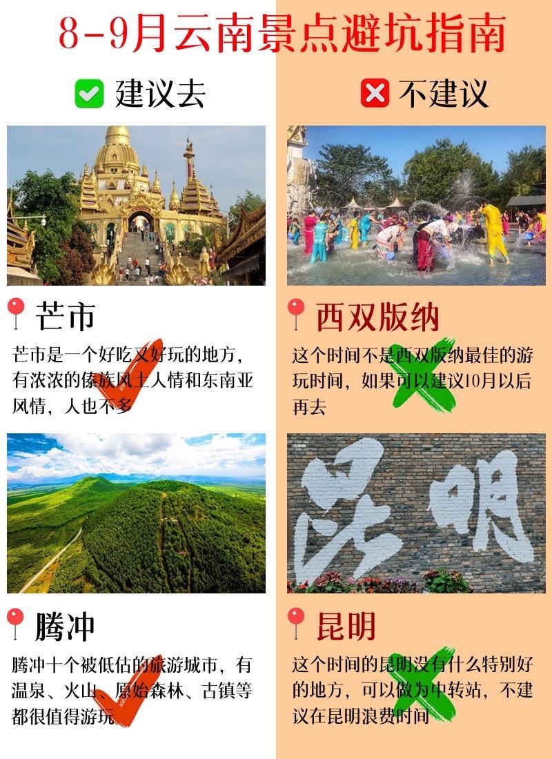 8-9月去云南好玩的景点。