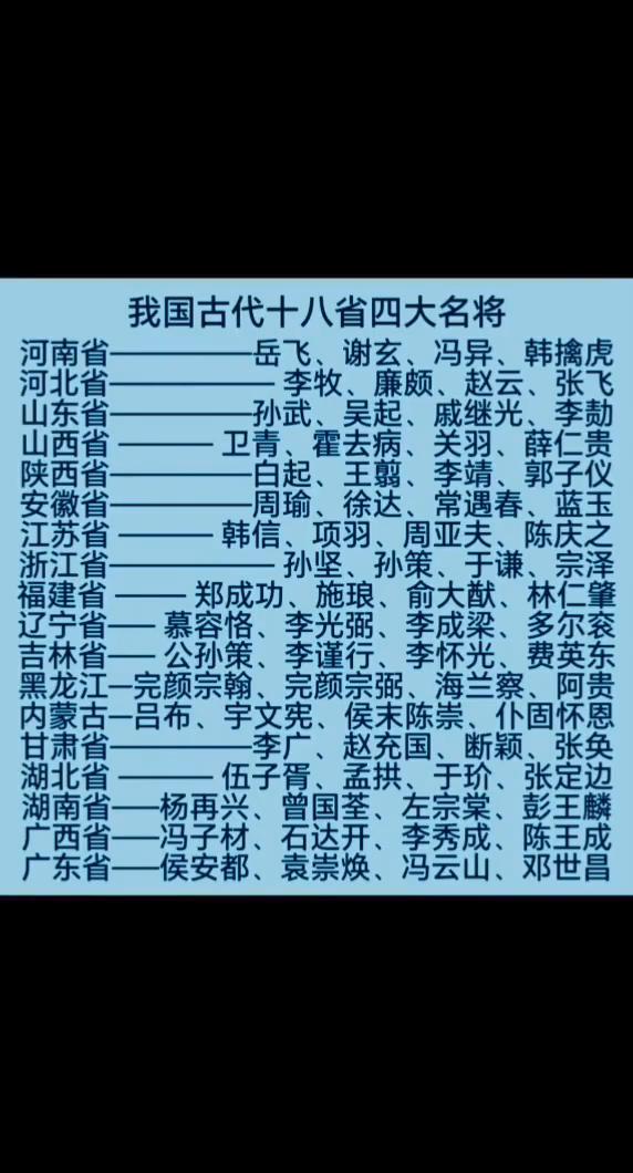 我国古代十八省四大名将。·卫青、霍去病、关羽、薛白起、王翦、李靖、郭郑成功、施