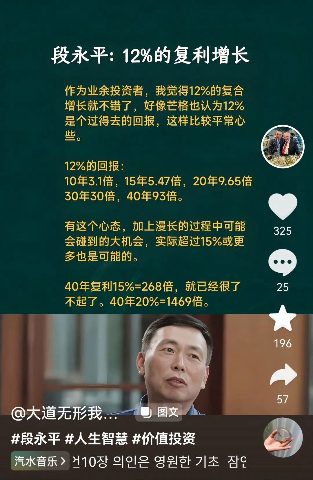 复利的力量​​​