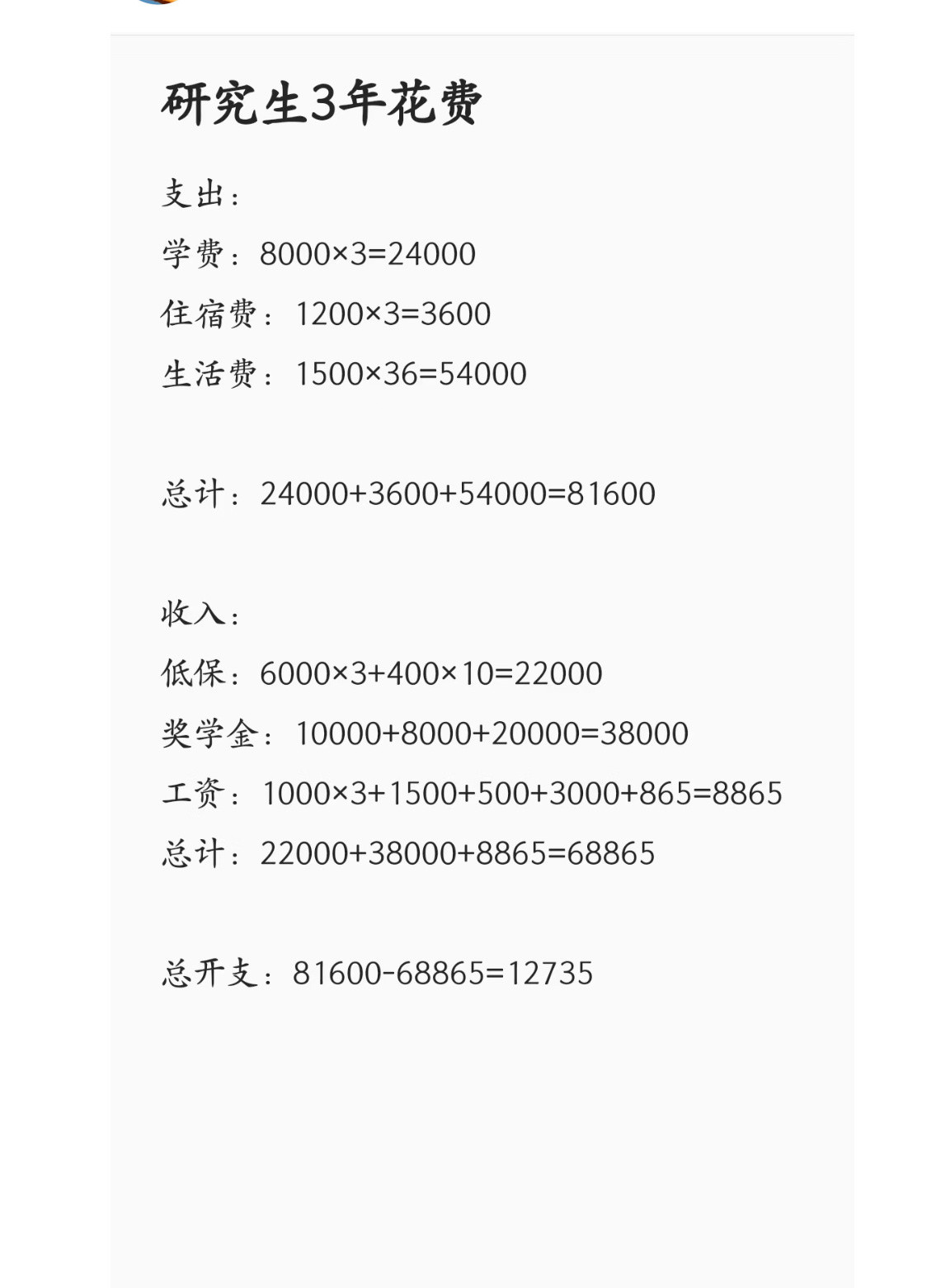 研究生3年花费