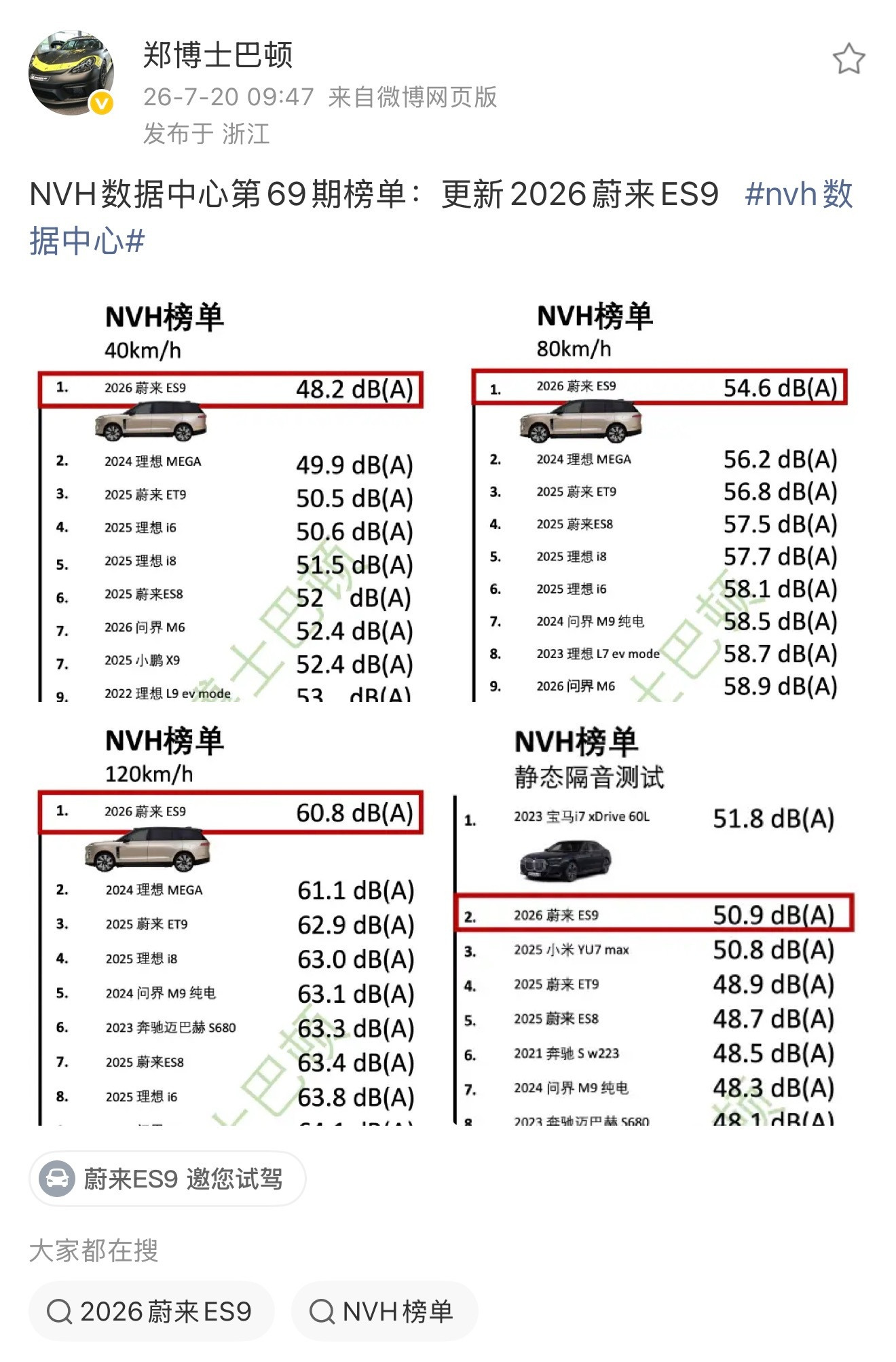 这个厉害了！今天，中国首个汽车振动噪声综合评价体系《智能新能源汽车静谧舒适性规程