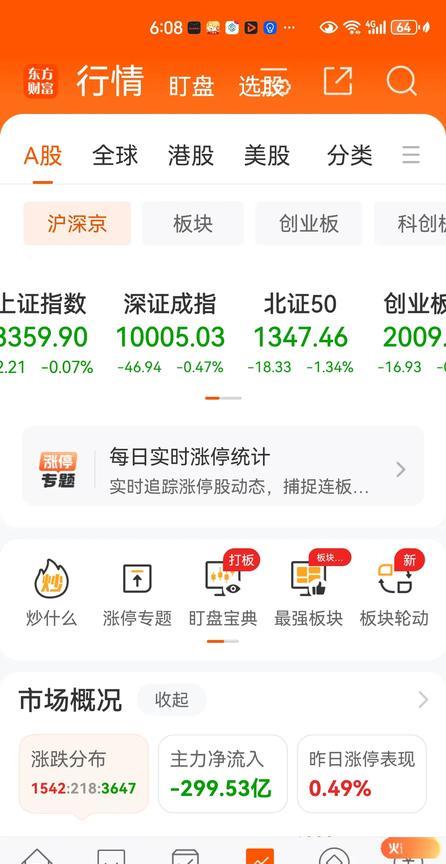 投资就是为了回本，加仓补仓就是为了早日解套！斩仓割肉也是为了彻底的解脱！我目前就
