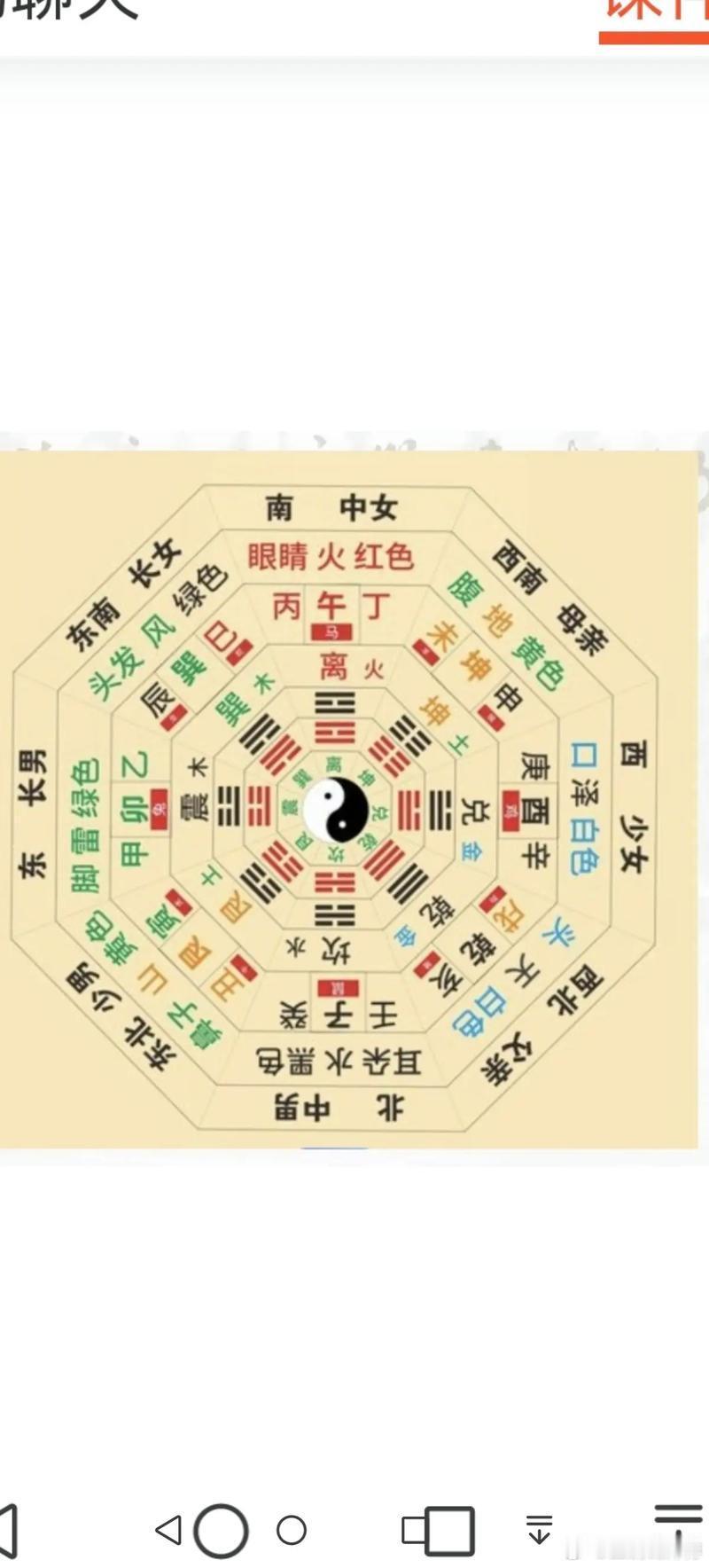 王一博的8字是七杀佩印，这种配置也是很牛比，能驾驭七杀的人都是大将军级别的人，执