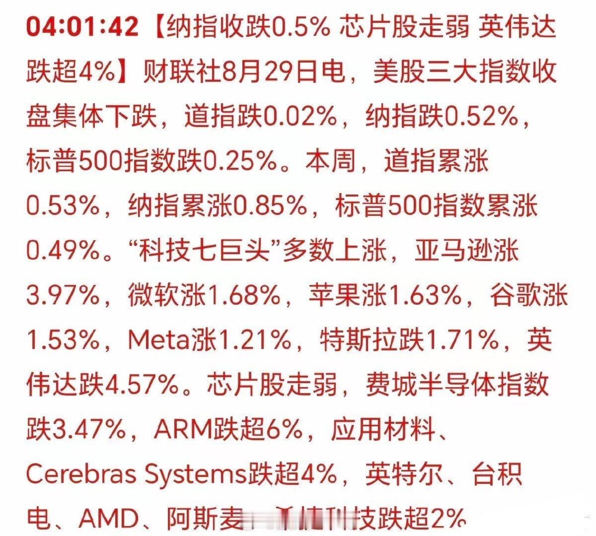 美国三大股指集体下跌！科技七巨头大都是涨的，纳指还跌了，说明并非七大家垄断的！美