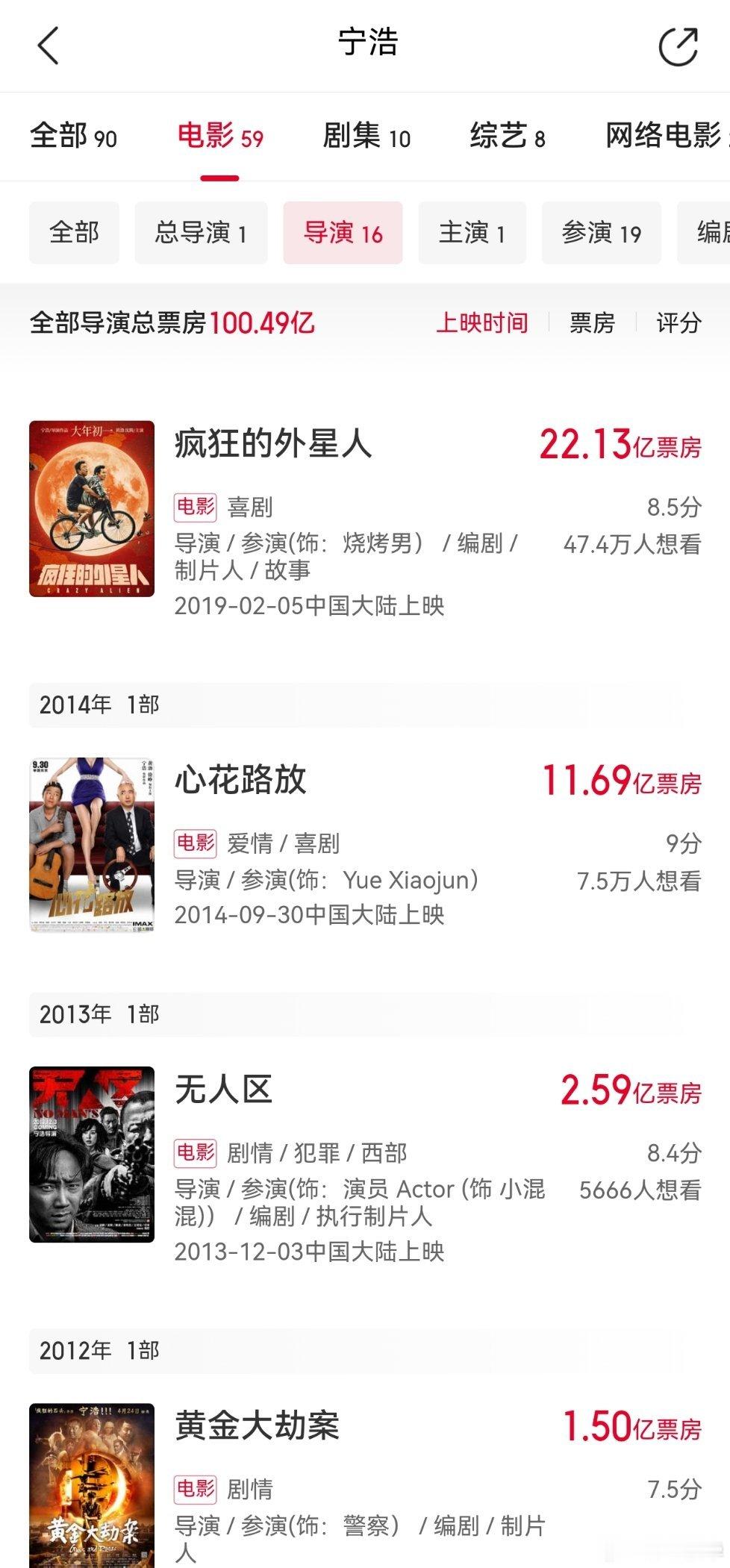 其实这几年扑很大的导演，我唯一不理解的是宁浩，我感觉他应该是有自己的风格和有喜欢