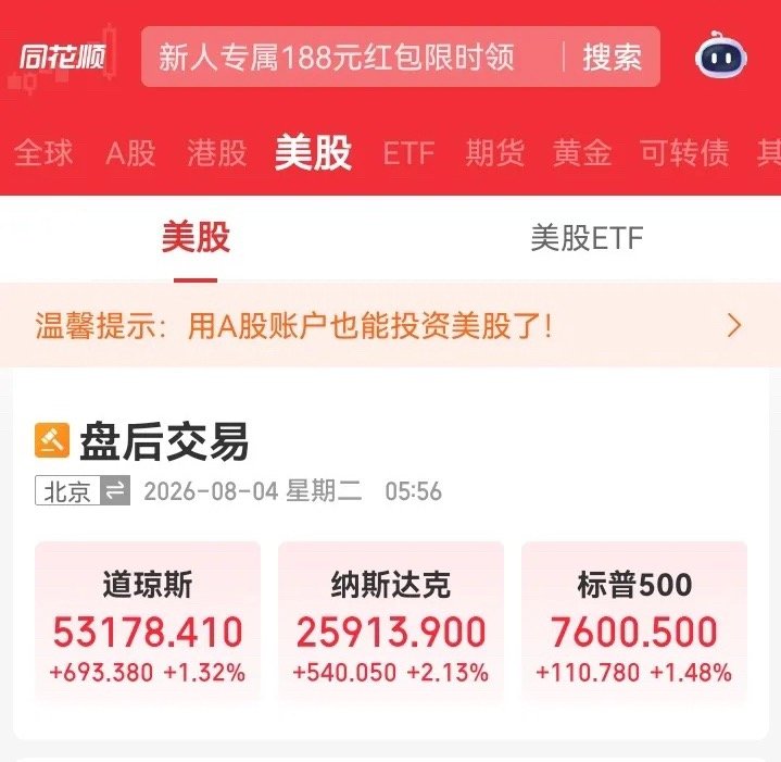 一觉醒来，发现昨夜美股三大指数集体大涨，富时A50也上涨了，金龙中国指数也是上涨