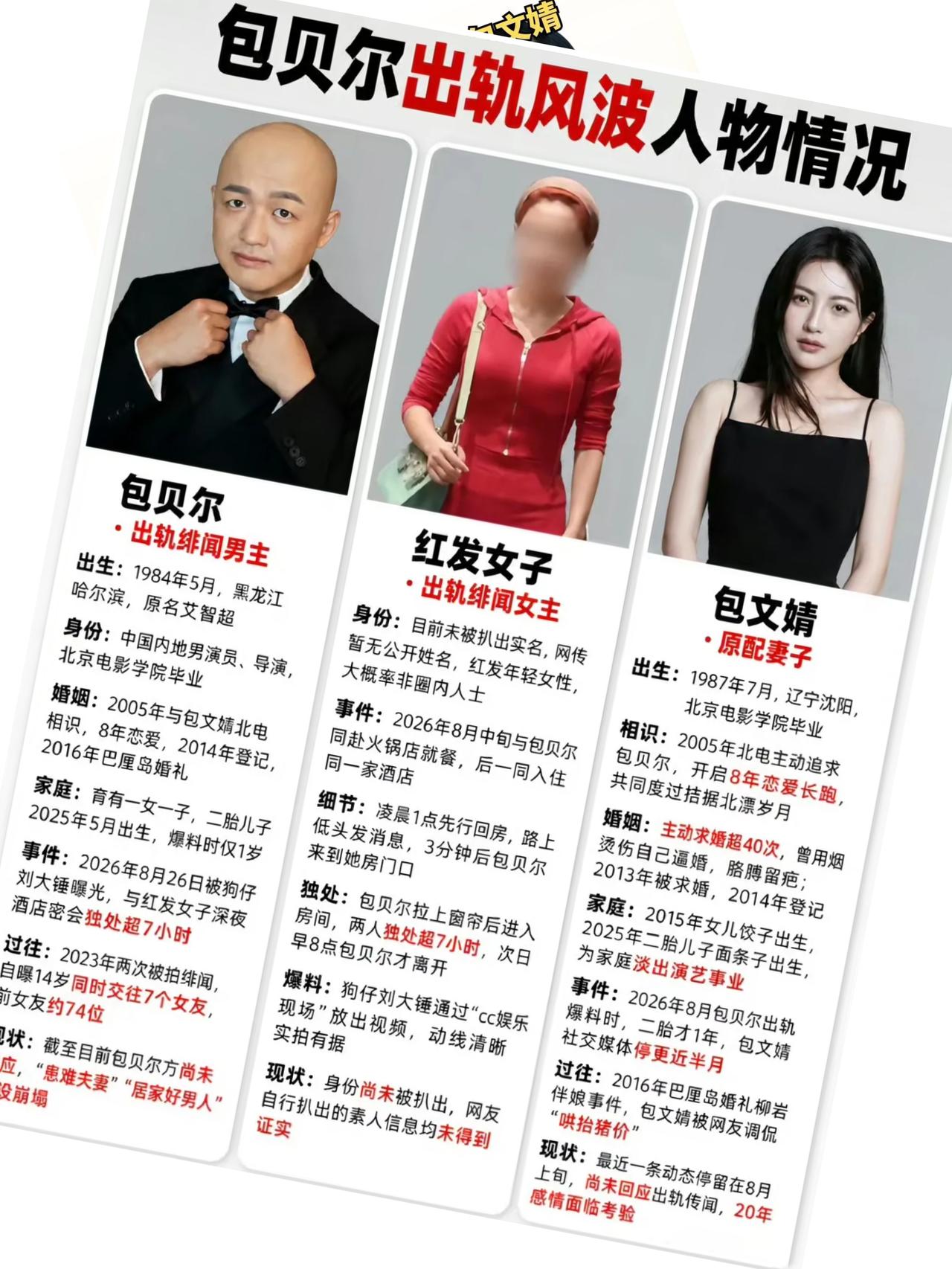 曝包贝尔出轨的狗仔直播再放料！接把包贝尔之前那点模糊的瓜给坐实了大半。人