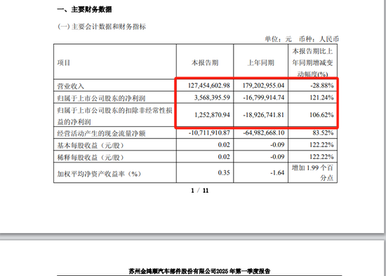 突发! 603922, 重大重组终止!