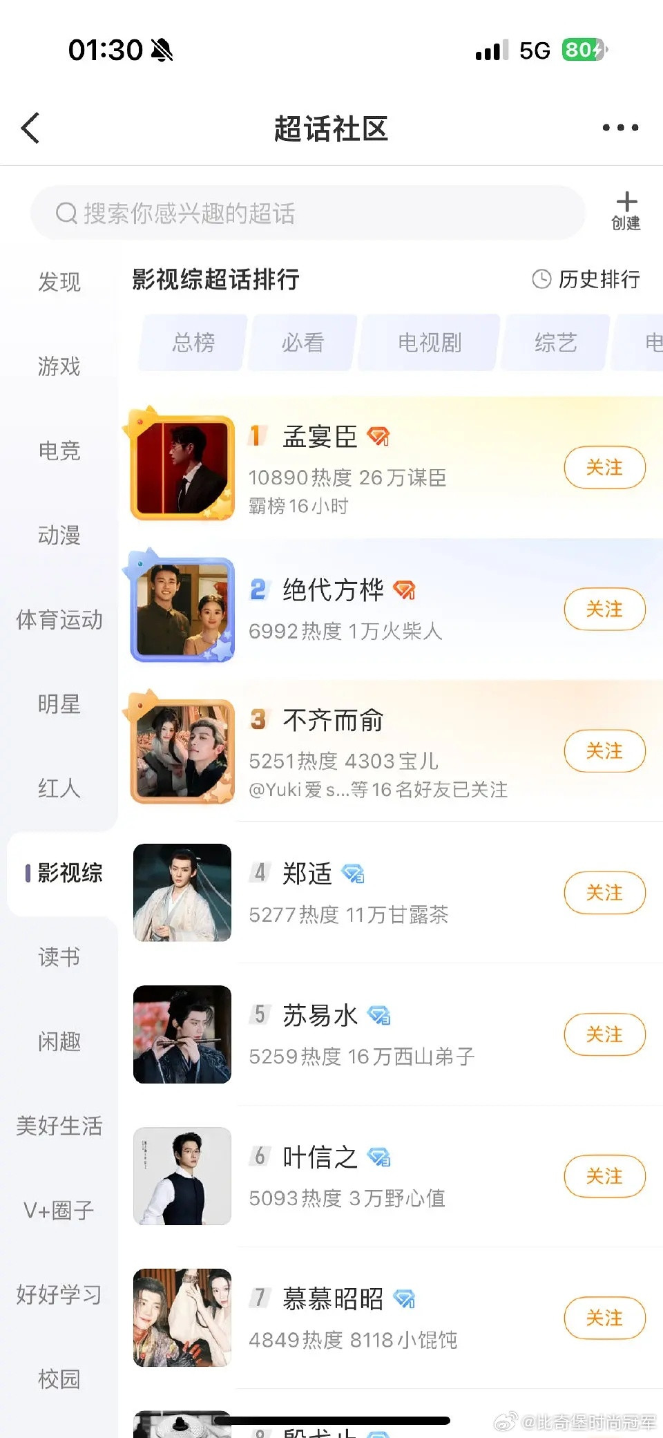 张凌赫田曦薇的天作之合cp去哪啦？怎么榜上无名