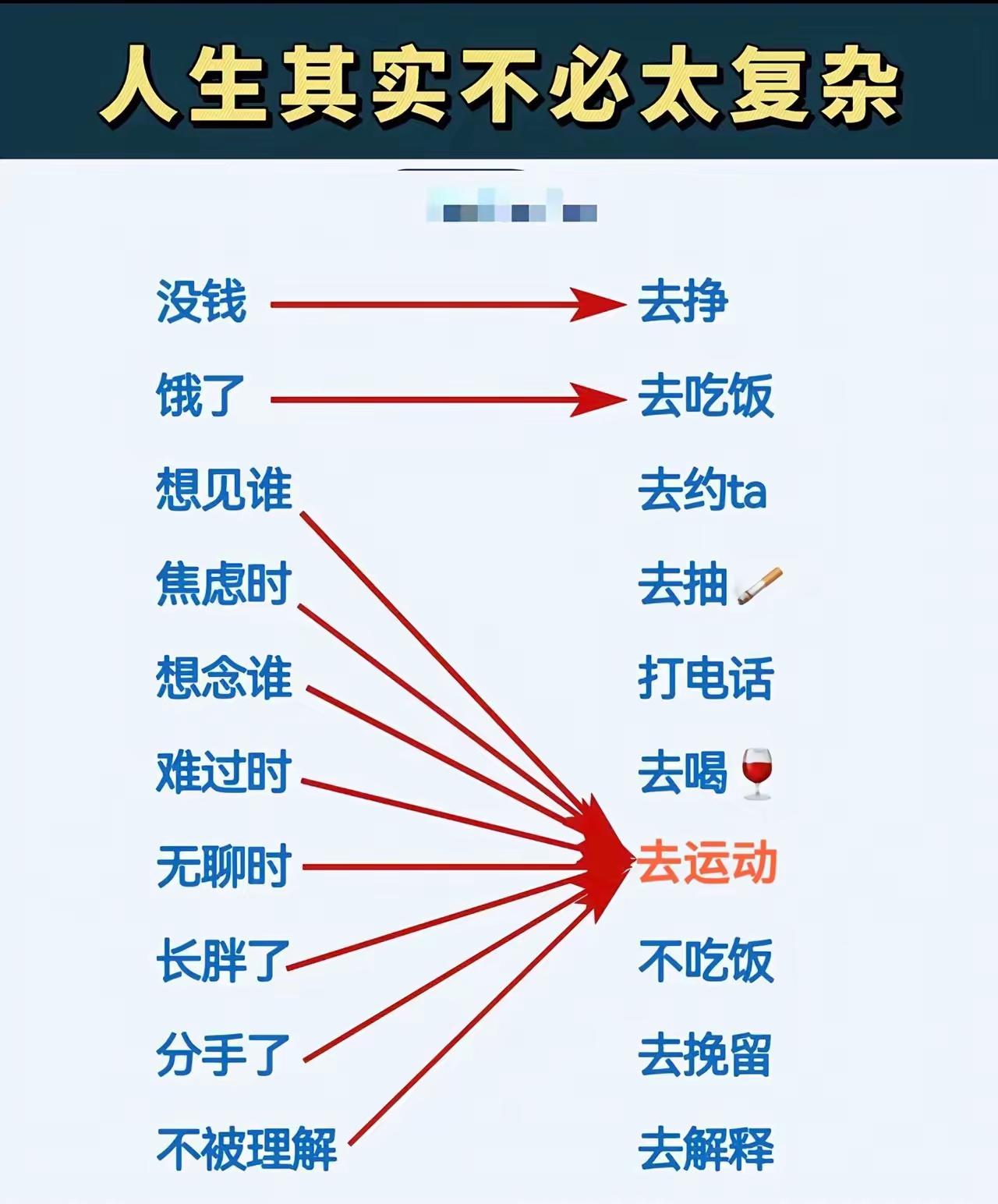 研究发现✨不容易脑梗的老人，大多坚持4个好习惯，看看你占几个🌿⚠️科普参