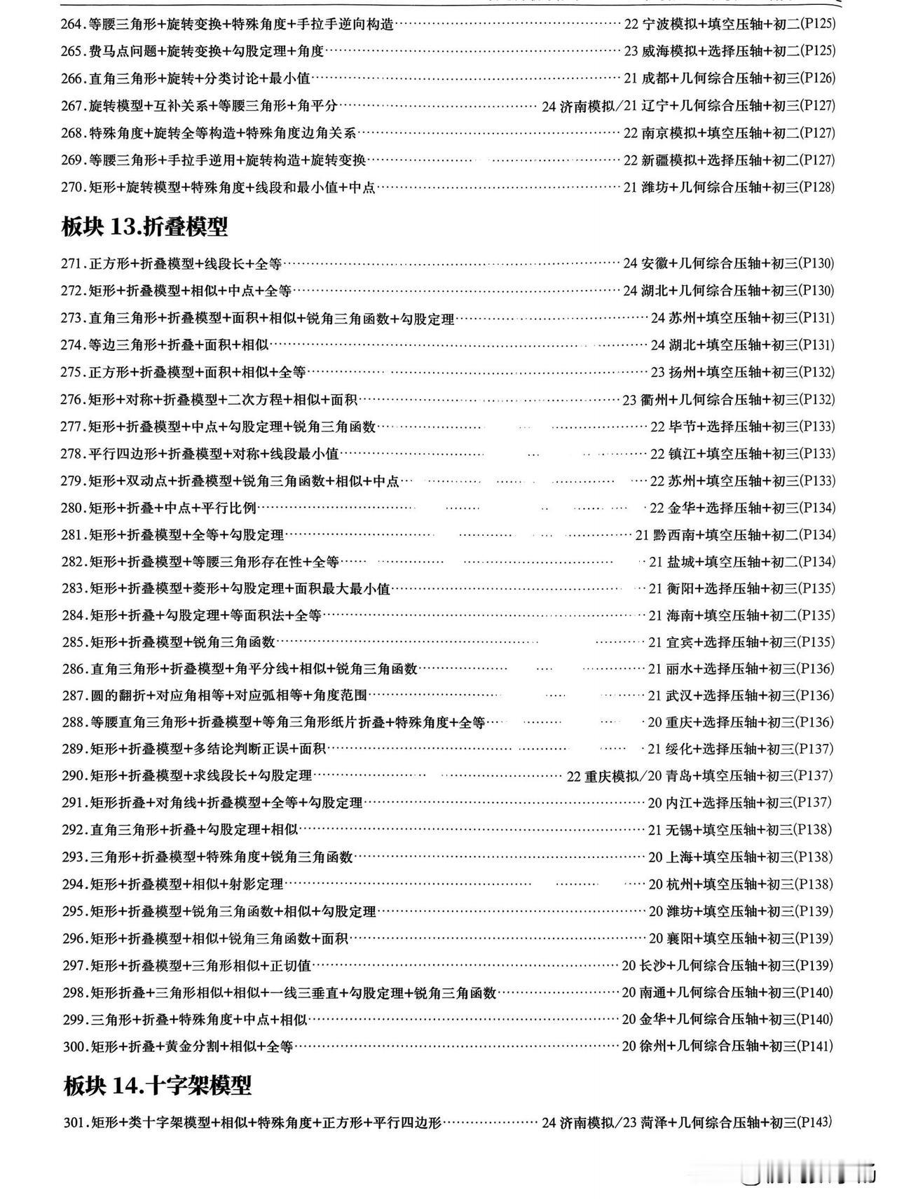 中考数学几何模型突破——折叠模型总结1、正方形+折叠+全等2、等边+折叠+相