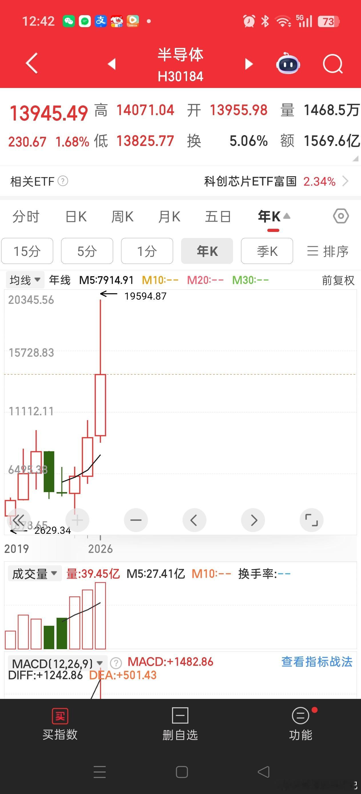 换作是你，选择左边还是右边？