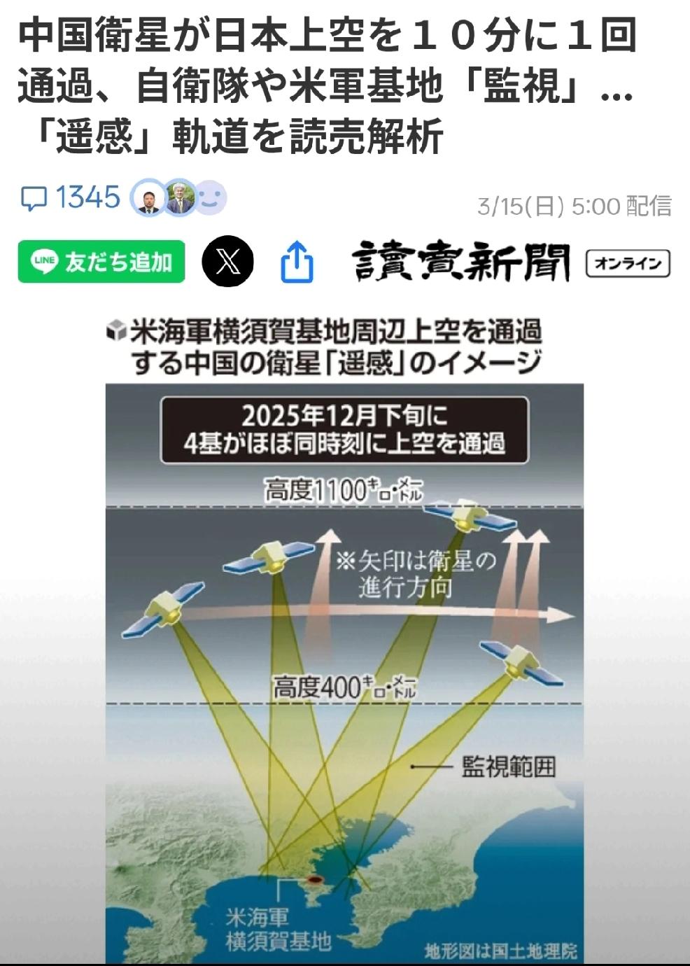 3月15日，日本媒体《读卖新闻》发文：“中国卫星每10分钟飞越一次日本，每两小时