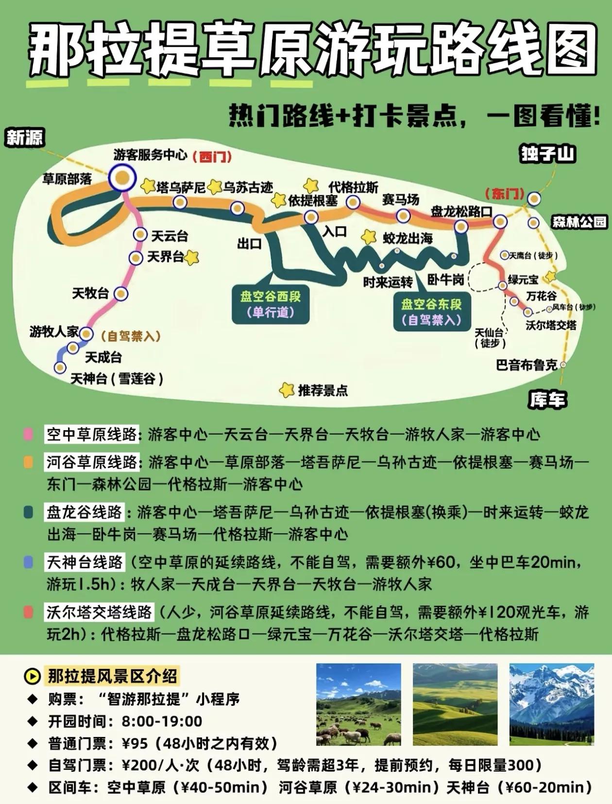 那拉提草原游玩全攻略，热门路线，景点打卡，全部搞定
