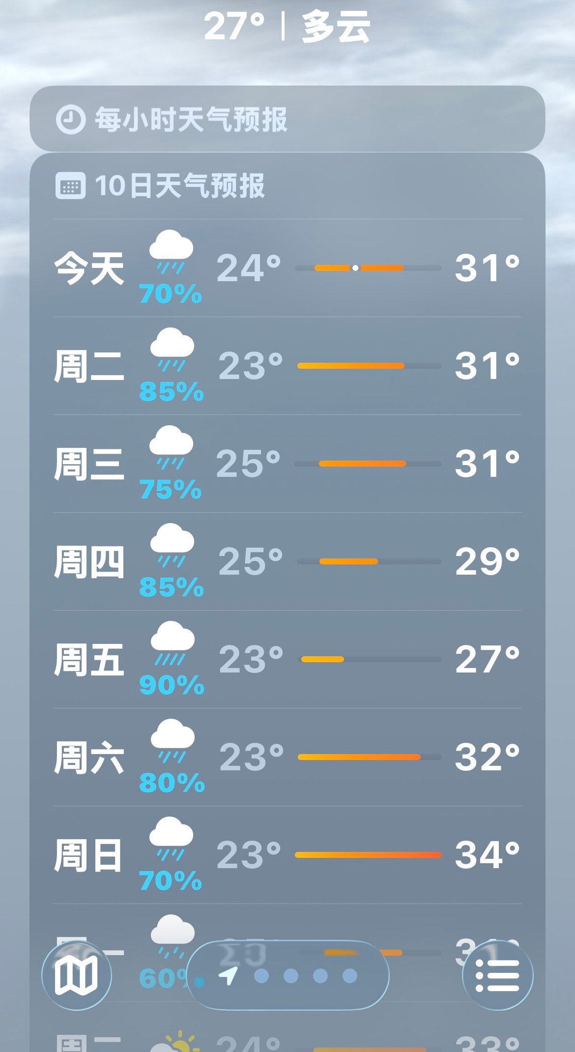 就按这个预报来好吗四川终于凉快了一些