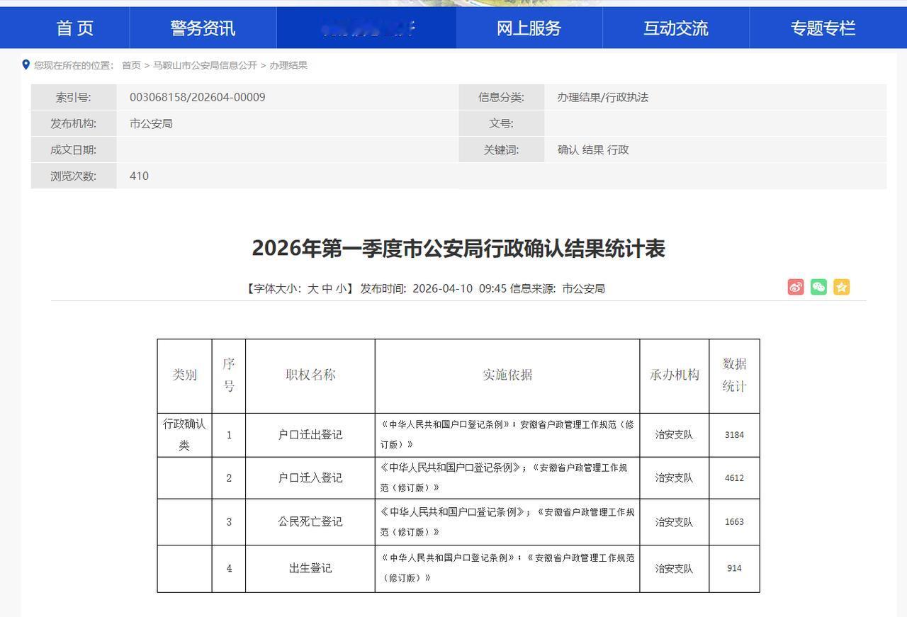 220万人口的地级市，一季度只出生914人，太惊人了！安徽马鞍山市，常住人口