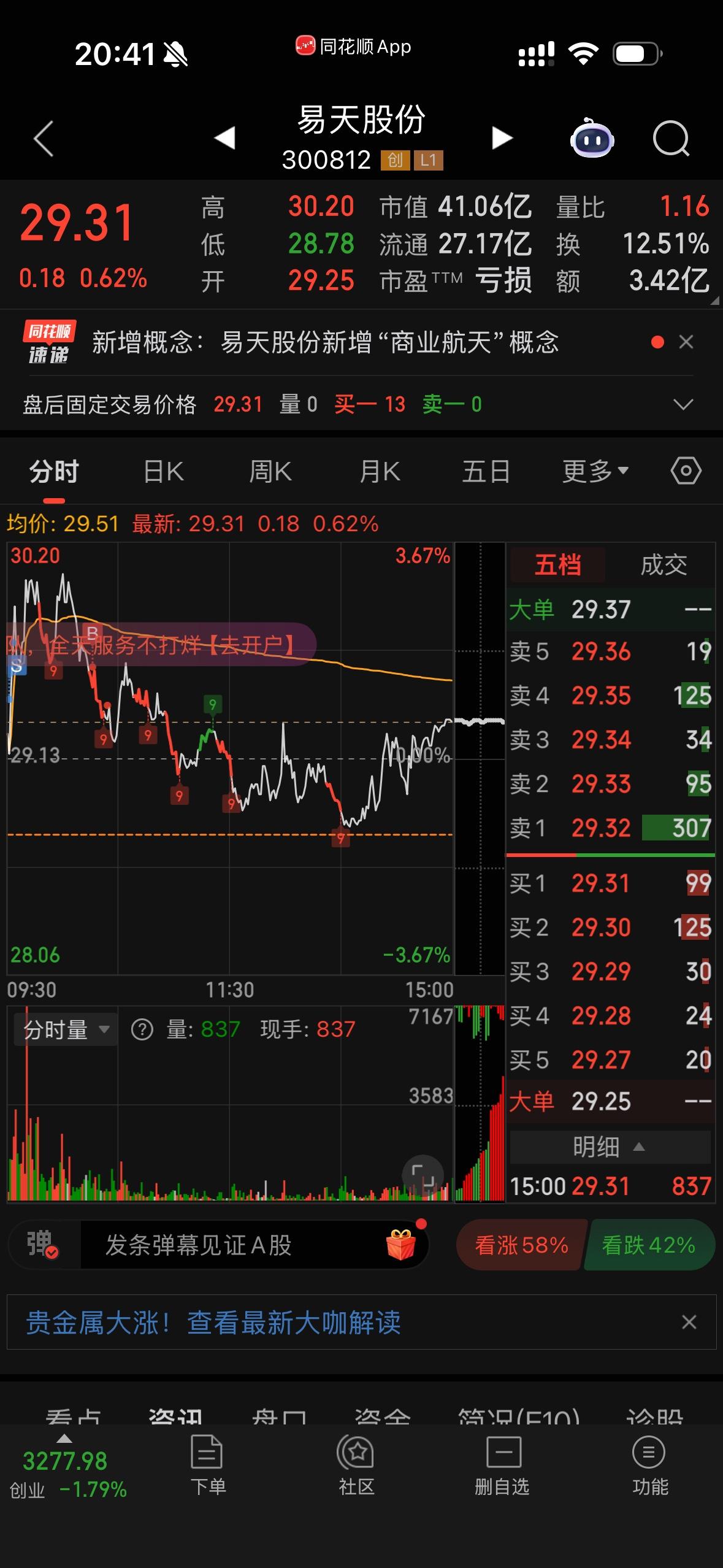我买的，给大家重点推荐。