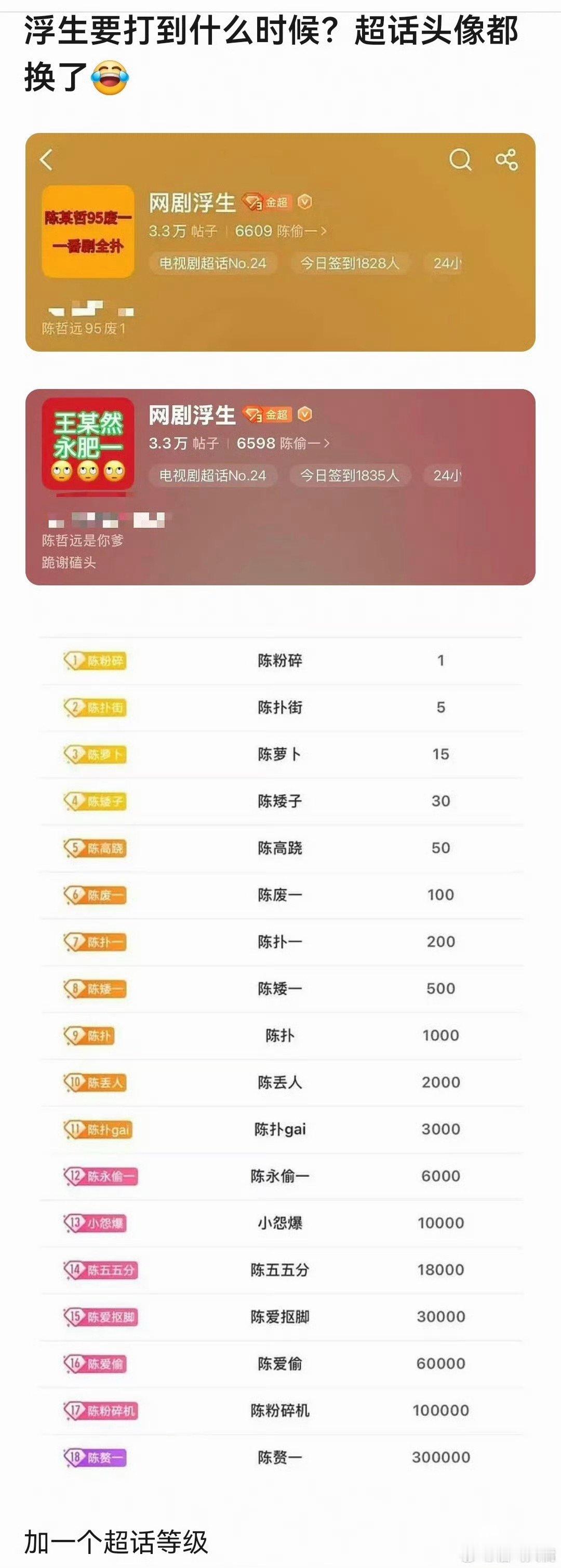 陈哲远粉和王楚然粉浮生超话好像出圈了