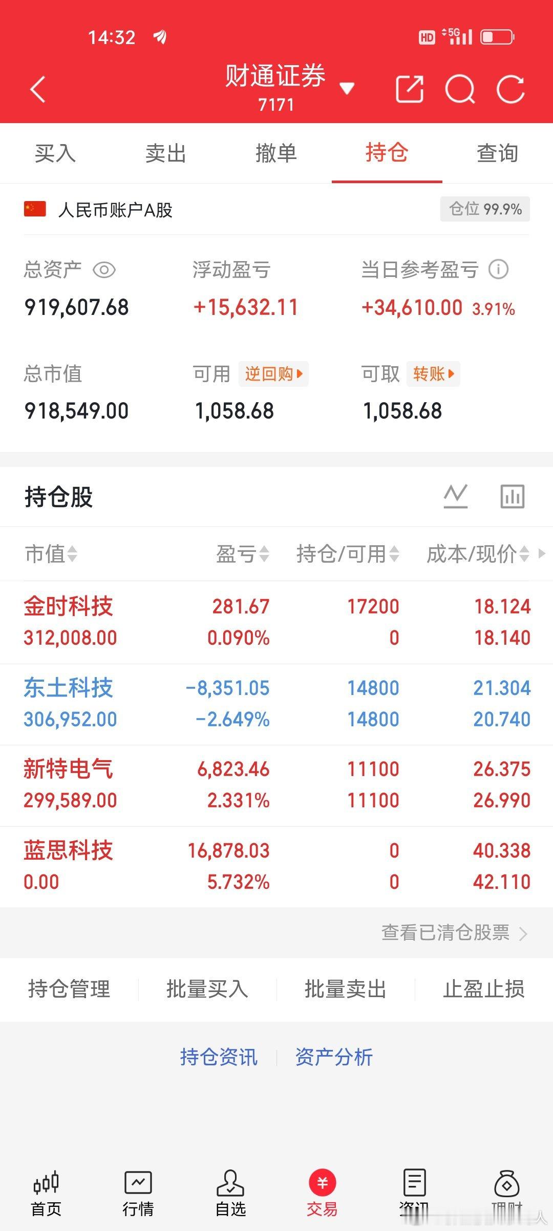 6.1炒股养家记持仓标的：新特电气、东土科技止盈离场：蓝思科技新开仓布局：金时