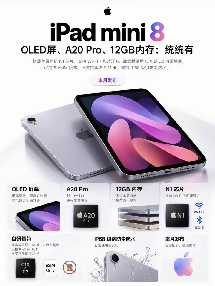 苹果iPadmini8官方参数曝光:将在本月正式发布​​​