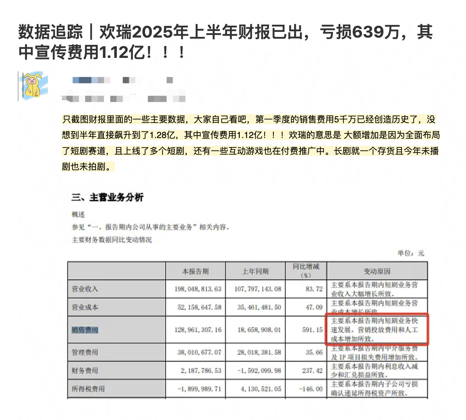 上半年欢瑞宣传费用1.2亿！！！​​​