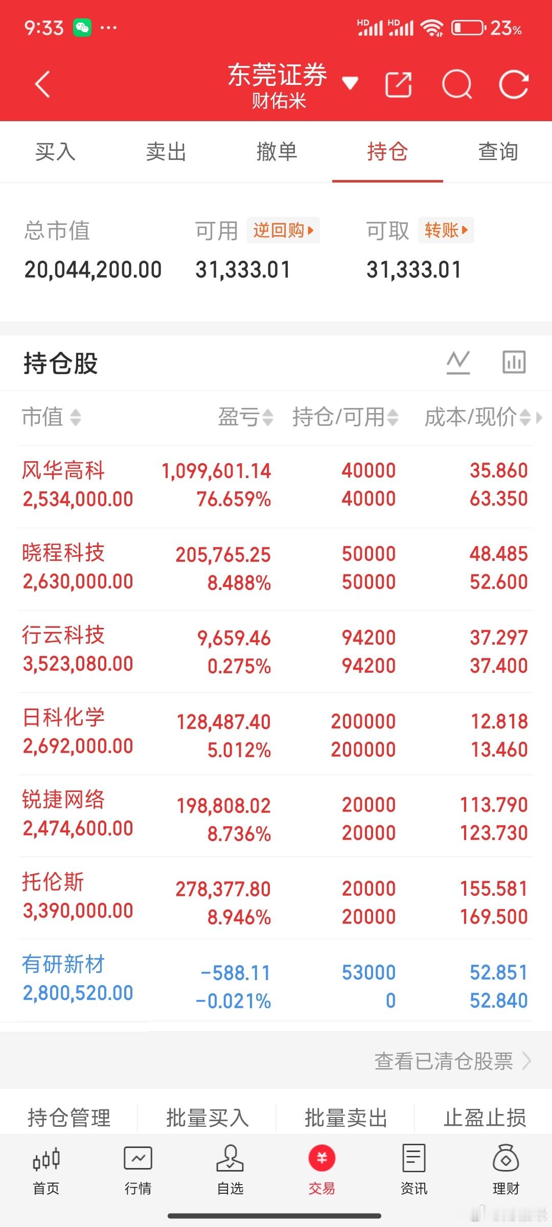 我把有研新材关注回来了