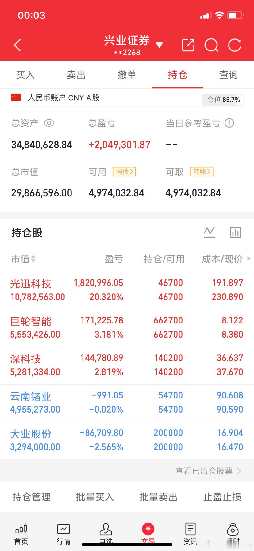 A股记录来了！目标：2000万→4000万，用一个月见证过程！关注我，先看