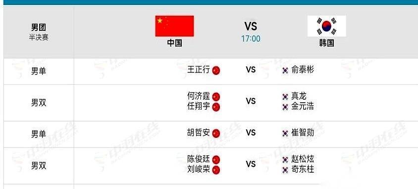 我看到排阵的时候，心里咯噔一下。又是他们仨，单打一个没换。王正行、胡哲安、董