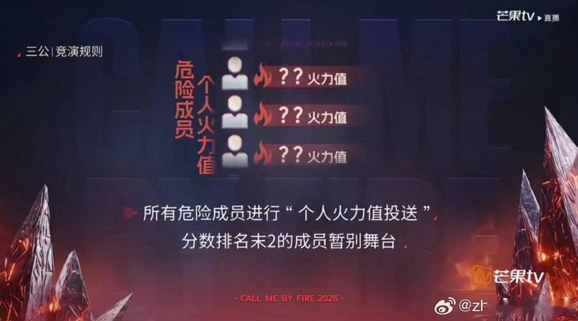 披荆斩棘三公淘汰两人披荆斩棘直播披荆斩棘看完三公直播感慨万千，哥哥们都拿出最好状