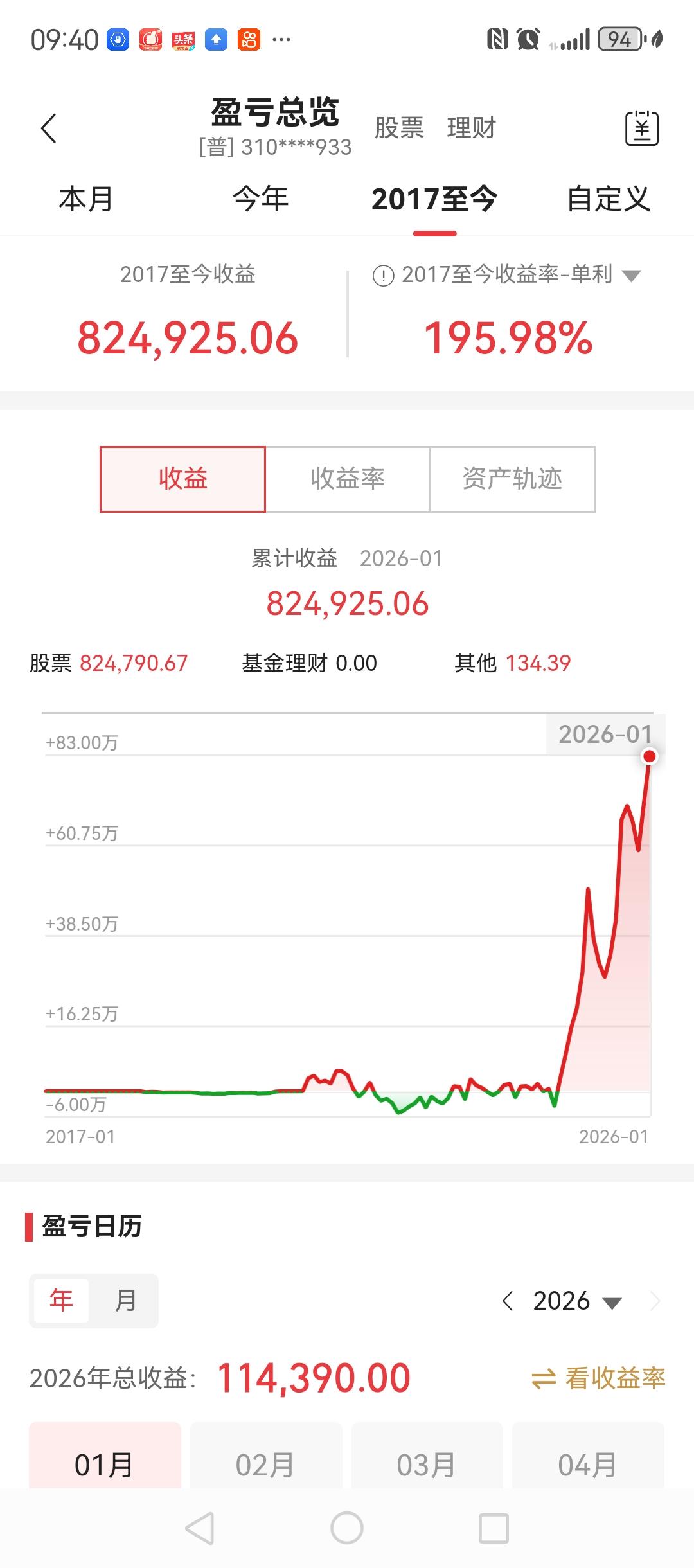 昨天这个户的收益是185%，今天已经上到195%，距离200%已经不远了。最