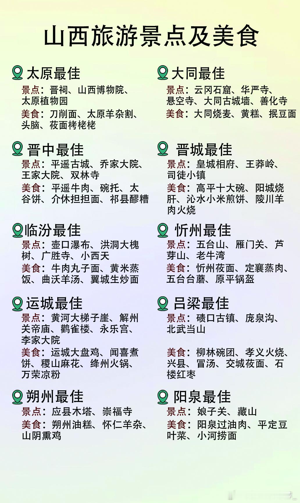 山西11市｜景点美食全整理｜一次逛遍三晋大地  山西不止古城石窟，11...