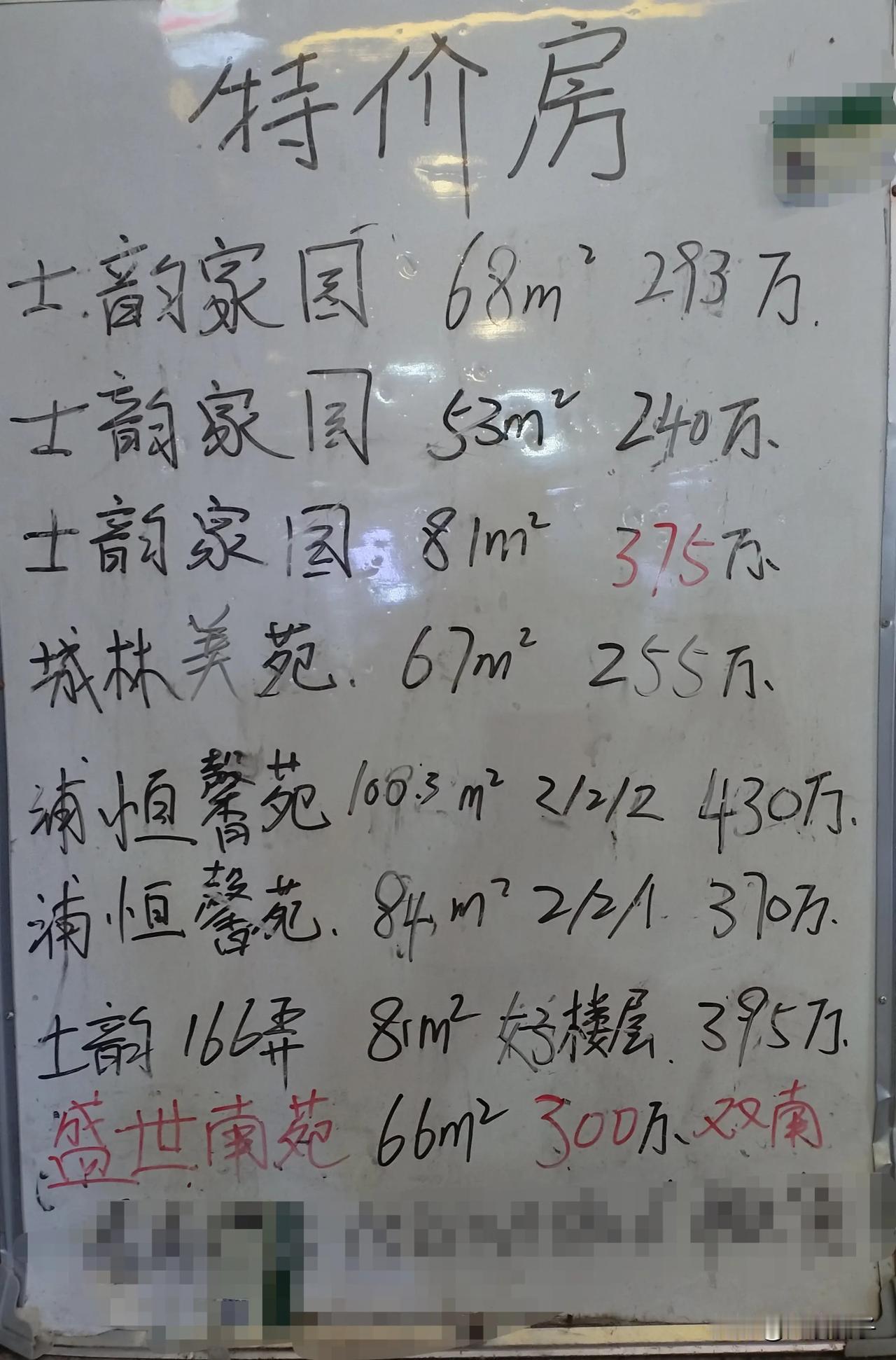 凌晨和朋友们在浦东新区三林南吃夜宵，吃完来看看附近的二手房房价。怎么感觉价格已经