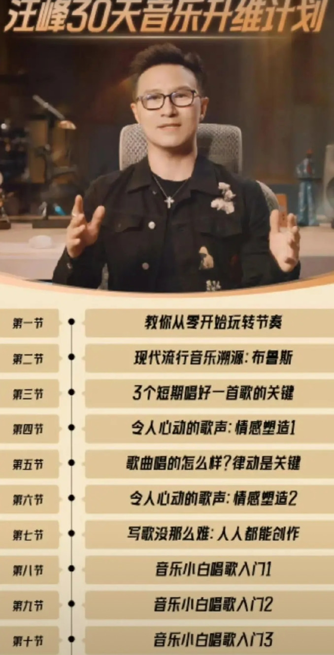 一天卖出718套：继吴彦祖之后，汪峰也卖课了！不过相比吴彦祖卖出去好几千万的