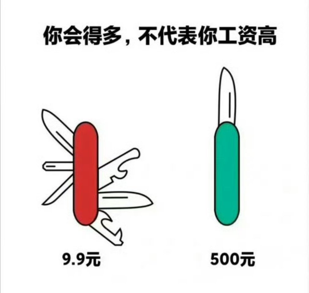 真实​​​