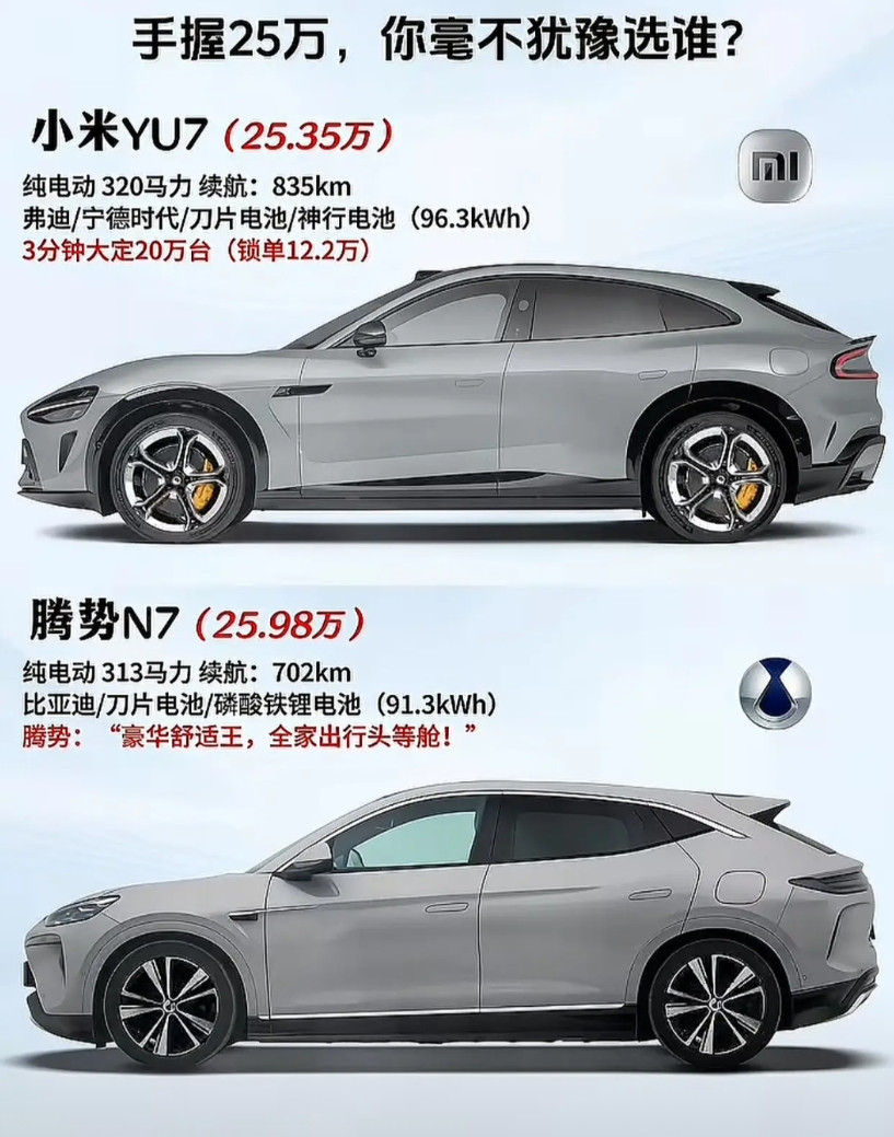 腾势N7是否可以打败小米YU7？