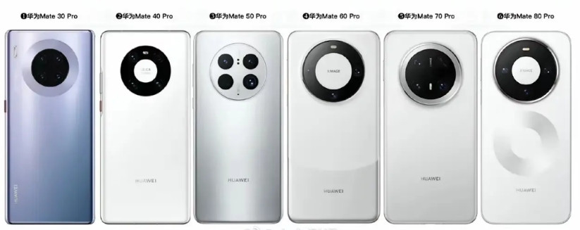 华为确实要感谢Mate50用户，这么高的价格连个5G都没有；Mate40和