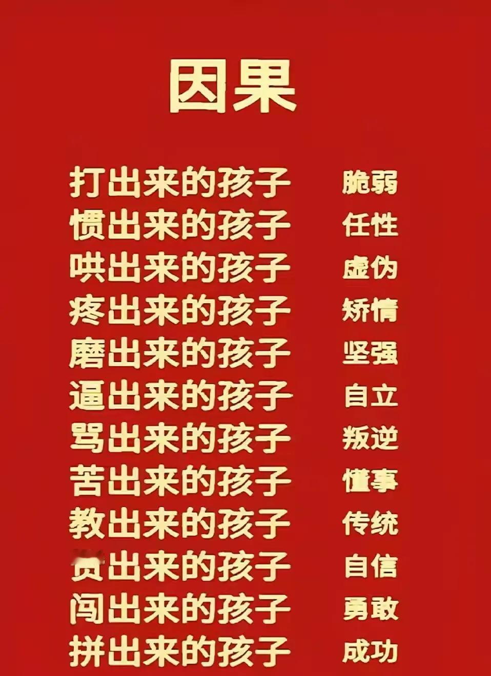 孩子脾气秉性跟遗传基因有一定关系但跟父母言传身教和受教育程度也息息相关