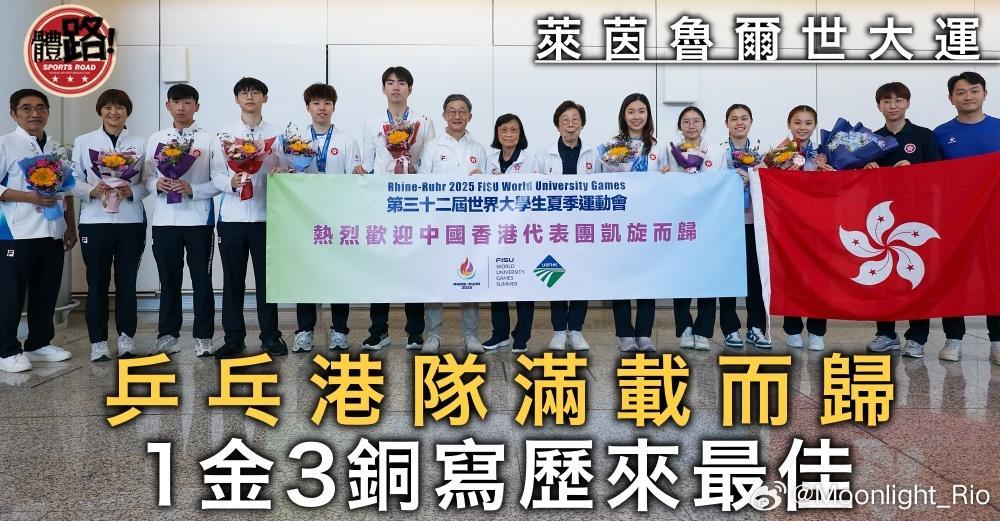 【体路专讯】刚战毕「莱茵鲁尔世界大学生运动会」的乒乓港队周六（26日）凯旋，一众