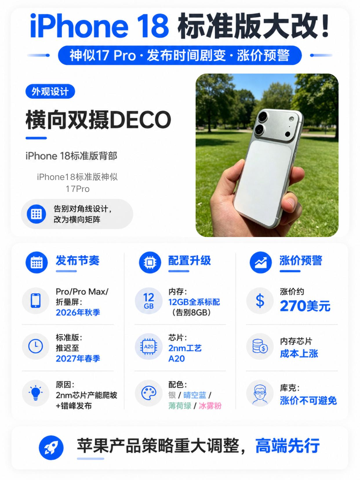 横向镜头模组下放，iPhone18标准版大改？iPhone18标准版的外观可能