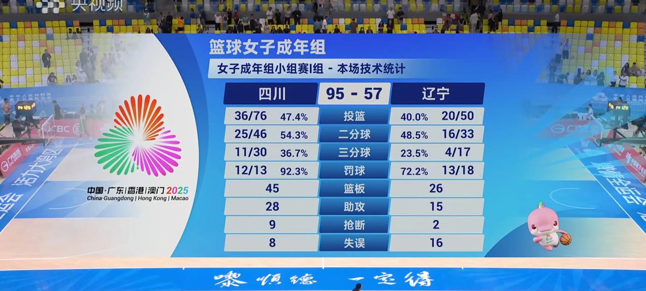 2025全运会女篮今日对阵决赛再现WCBA总决赛对决？江苏四川恐提前相遇半决