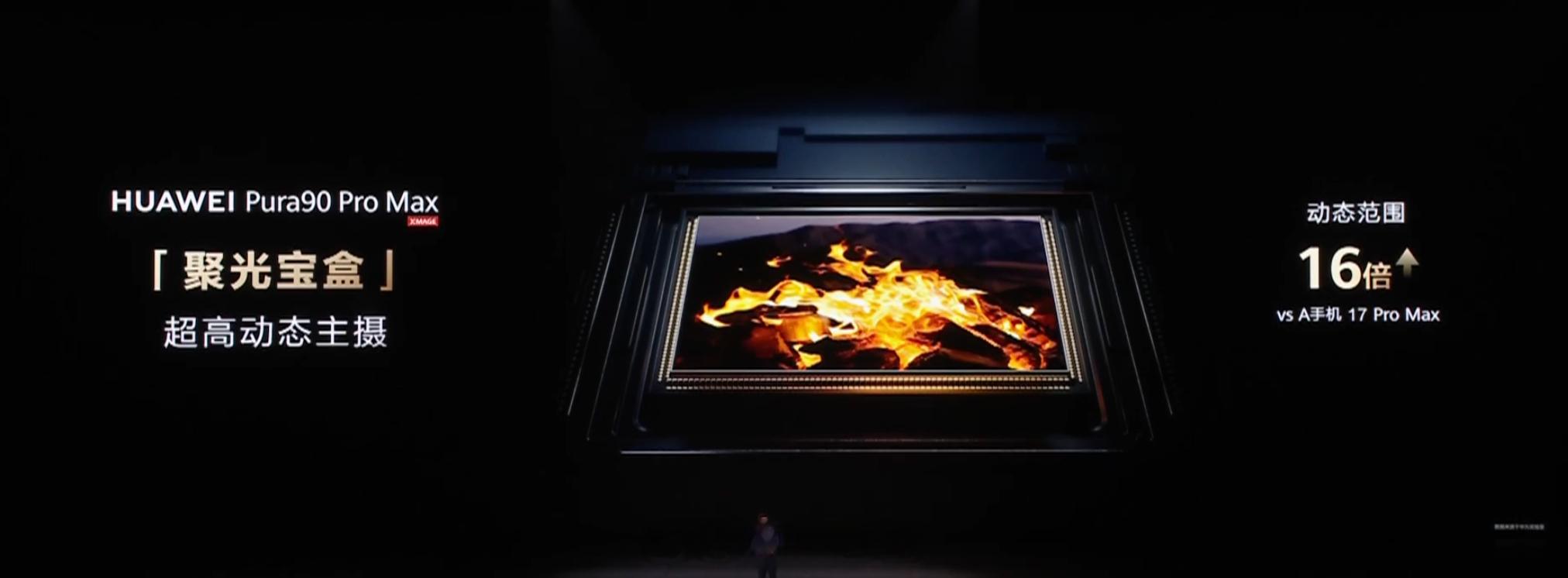 ProMax的主摄动态范围相比友商的17ProMax高出16倍，