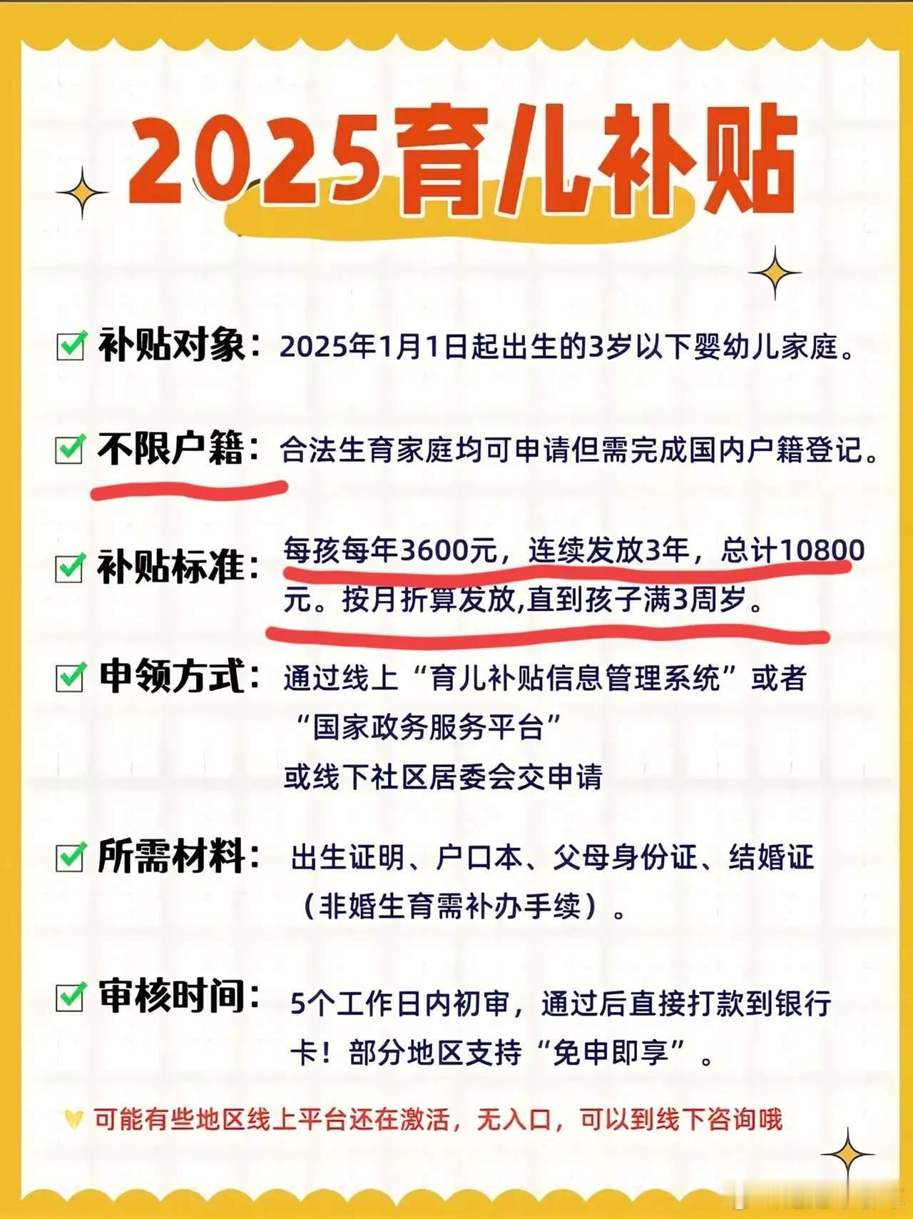 育儿补贴制度及生育支持措施介绍可以说我儿子又给我挣了一笔活动资金啊！后