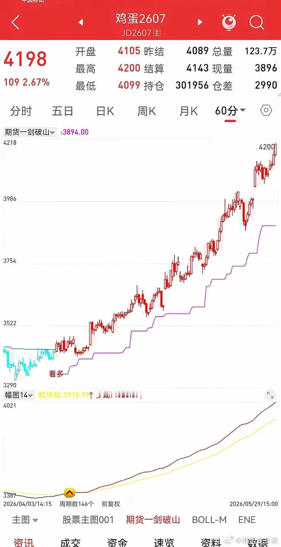 真正顶级的交易者，内心极其强大真正顶级的交易者，从来不是从不亏损、从不踏空的幸运