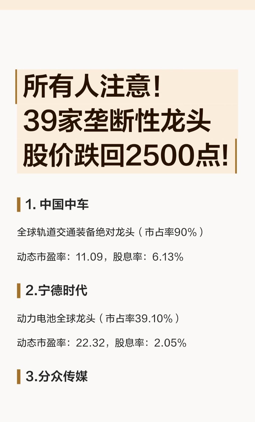 【所有人注意！39家垄断性龙头股价跌回2500点！】📉市场风云变幻，曾经高
