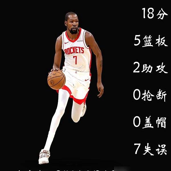 火箭这把梭哈，好像要砸手里了。去年夏天，送走杰伦·格林和狄龙，搭上首轮签，就