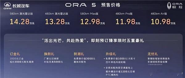 长城欧拉首款SUV开售欧拉5延续猫系设计10.98万起售